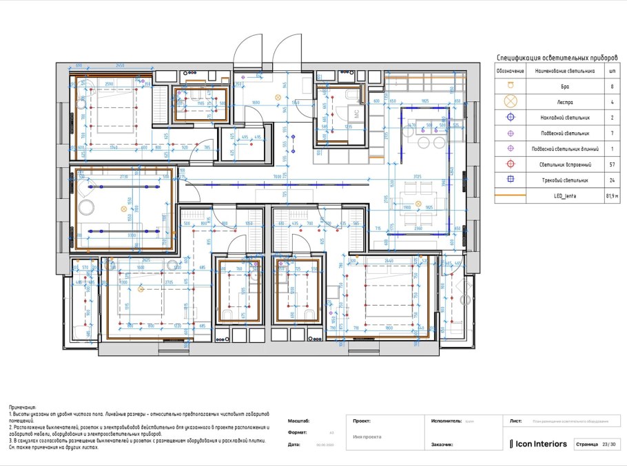Технический проект пример