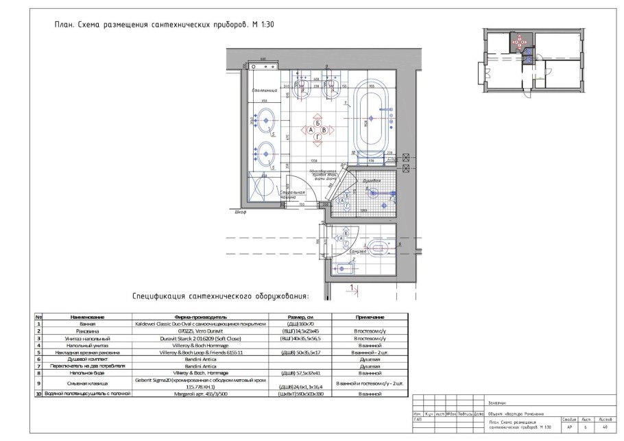 Дизайн проект квартиры пример