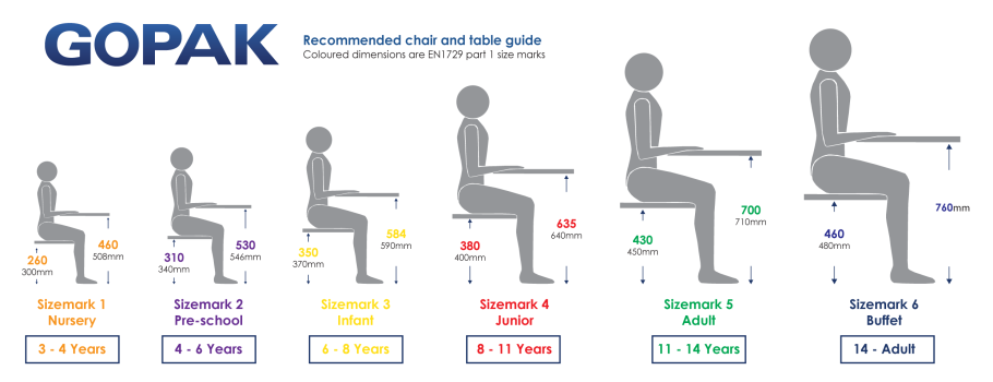 Учебный стул для школьника высота