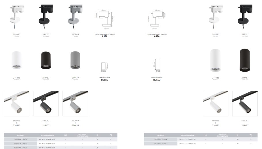 Электротехническая продукция