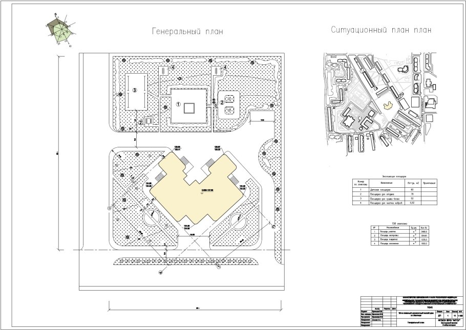 Генплан общественного здания