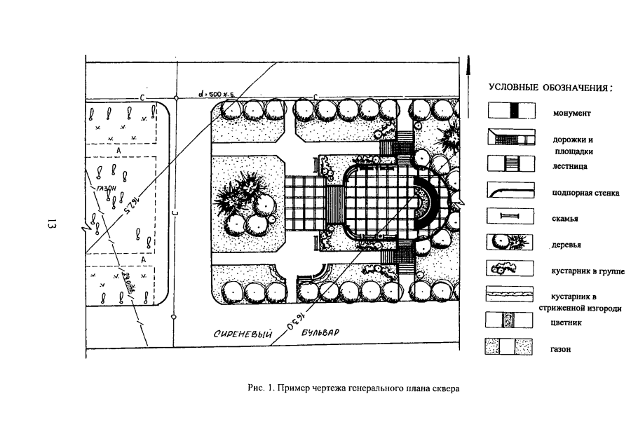 Планировка парков