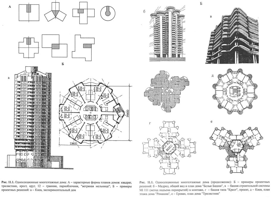 Объемно-планировочные решения высотных зданий