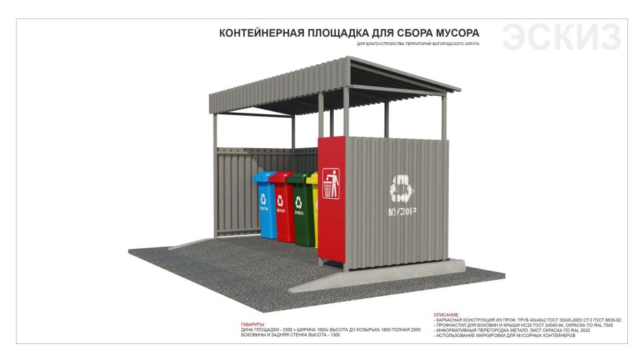 Требования к контейнерной площадке для сбора ТКО