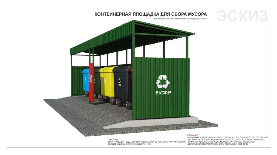 Схема контейнерных площадок для сбора ТБО