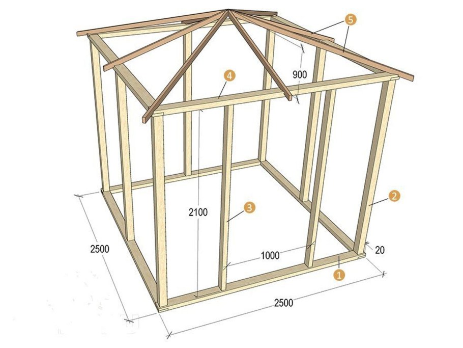 Беседка из столбов