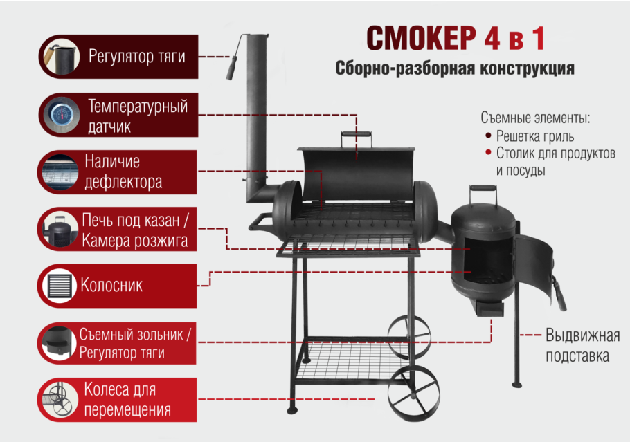 Смокер-гриль 4 в 1