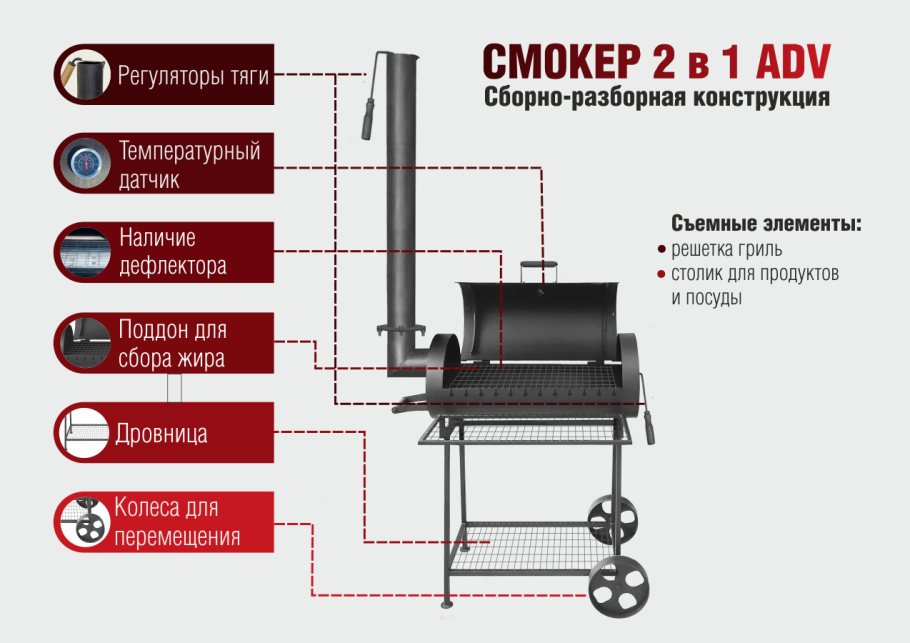 Смокер 5в 1 устройство