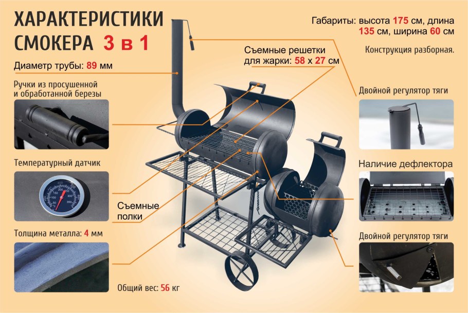 Смокер гриль реверсивный