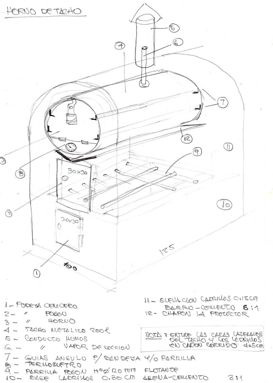 Смокер-гриль 5 в 1 чертеж