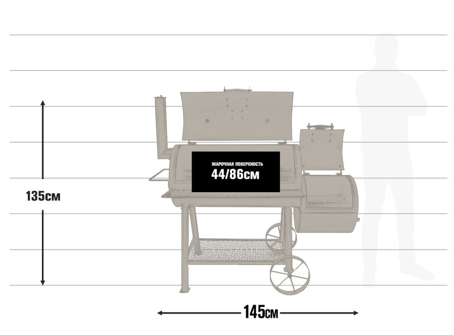 Смокер гриль чертеж