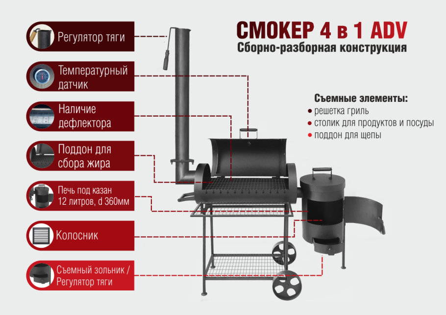 Мангал-смокер topmangal 4 в 1