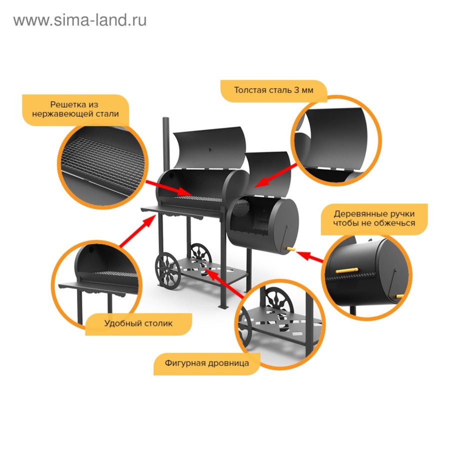 Смокер-гриль Кайзер