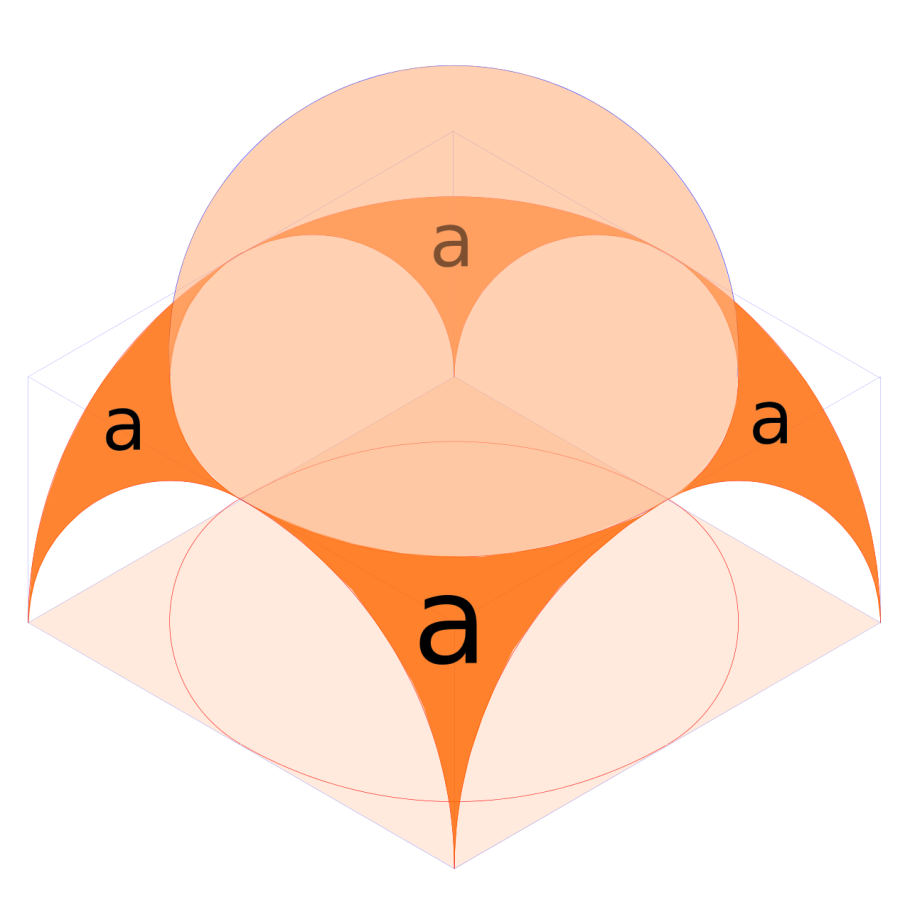Значки апсид оранжевые