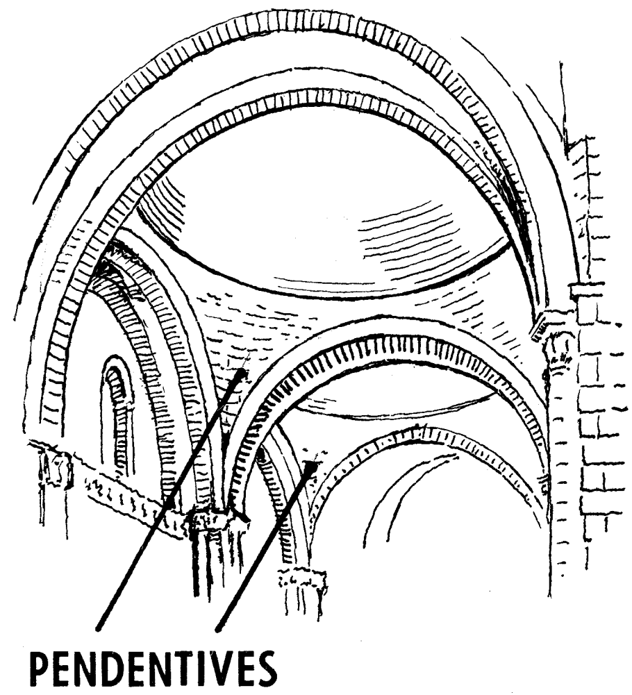 Византия свод на тромпах