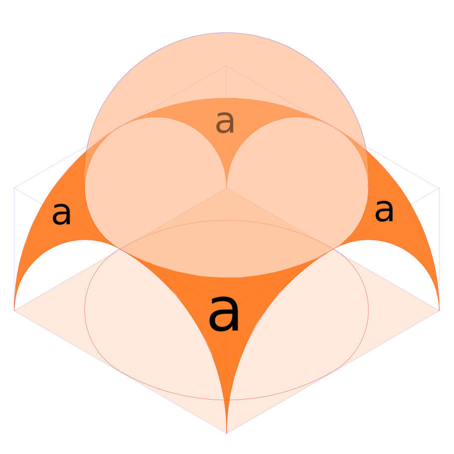 Собор св. Софии Византи