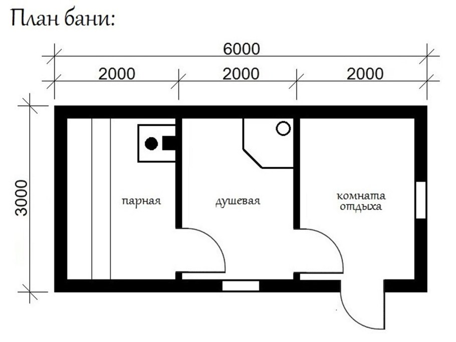 Планировка бани 6х3
