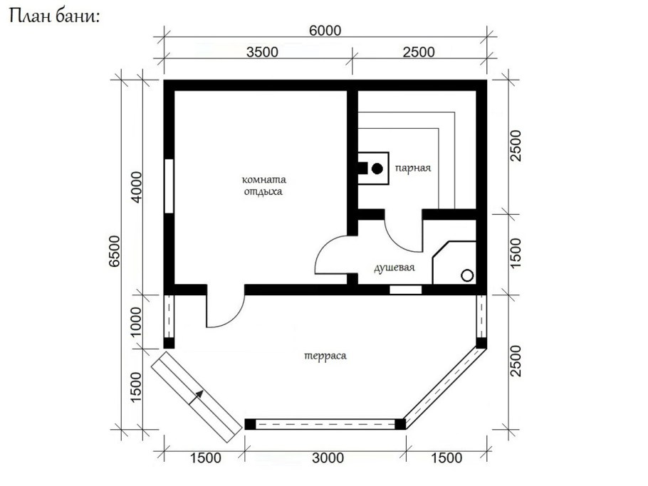 Баня 4х10 планировка