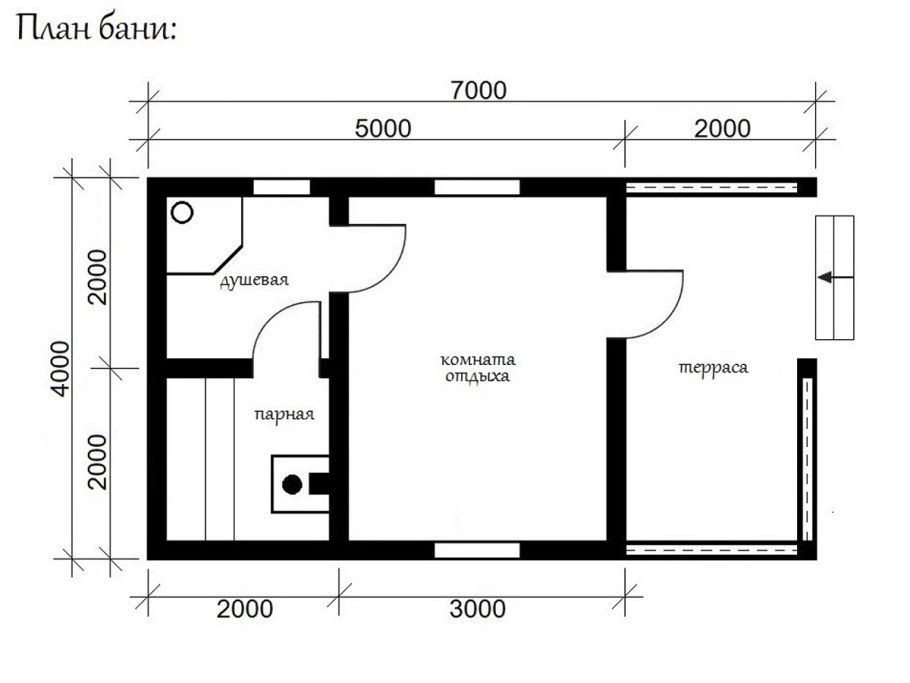 Баня 5 на 4 планировка