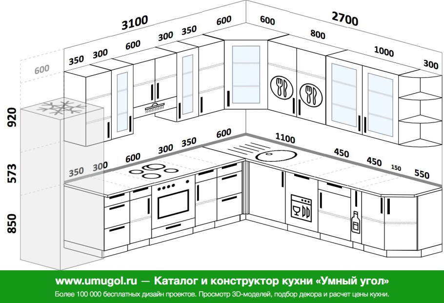 Стандартная высота верхних кухонных шкафов Селена 205