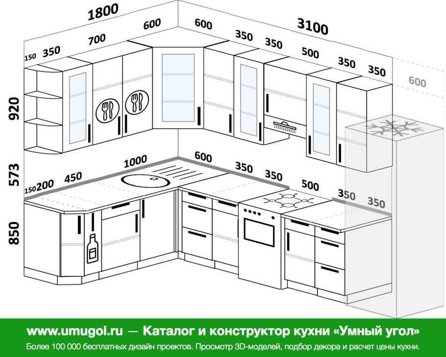 Проект прямой кухни с размерами