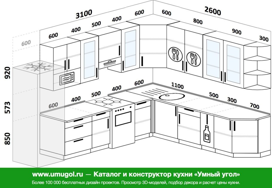 Размеры кухонных шкафов
