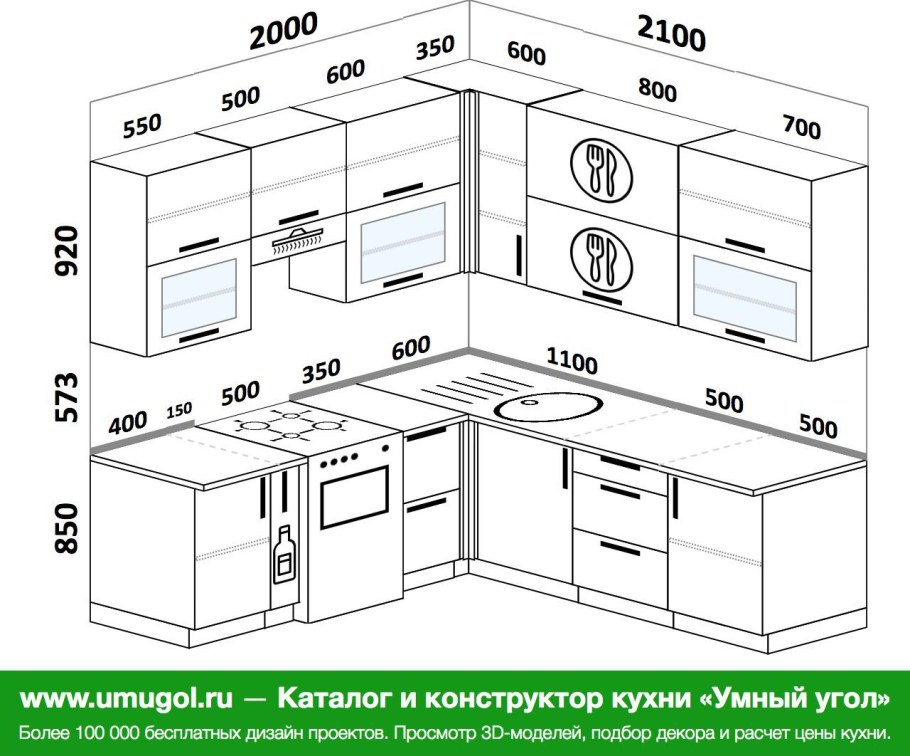 Инструкция по выбору кухни