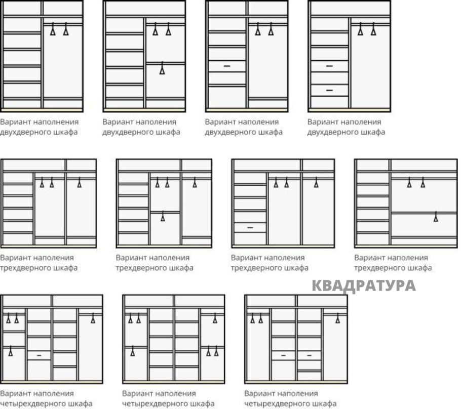 Шкаф купе ширина 1900 наполнение