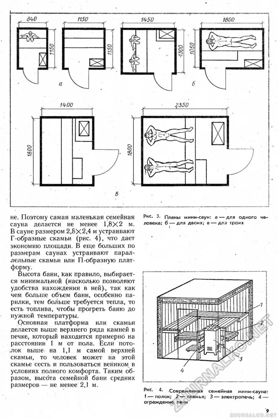 Сауна в квартире своими руками чертежи