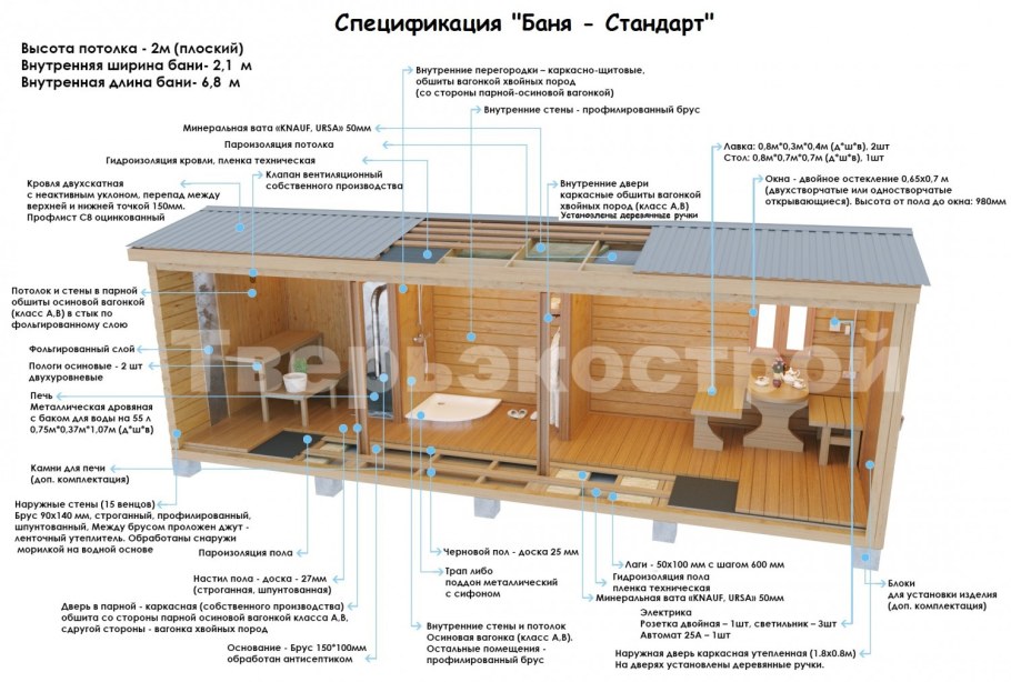 Беседка односкатная 3х3 чертеж