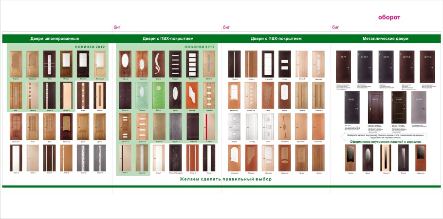 Прайс лист на шпонированные двери