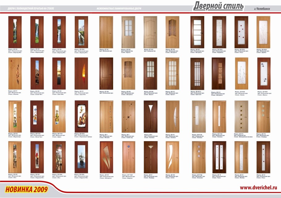 Название дверей межкомнатных