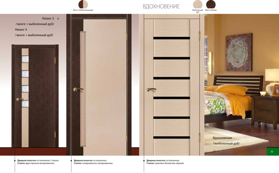 Авеню 1 дверь межкомнатная Зодчий