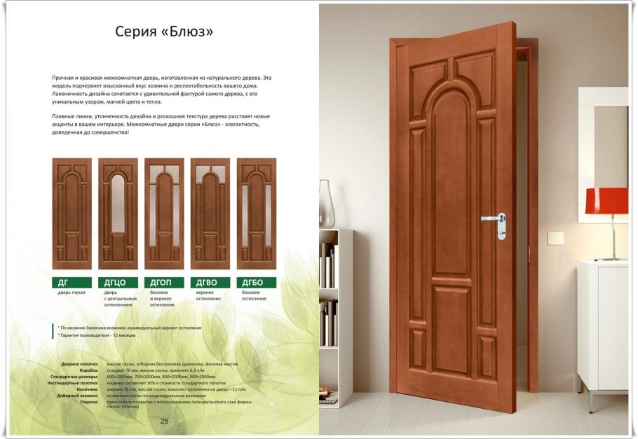 Двери межкомнатные Севастополь