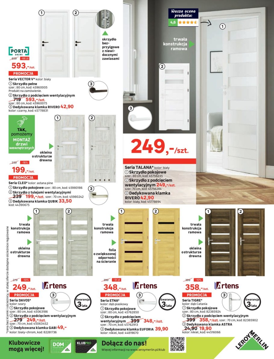 Леруа Мерлен Пермь каталог товаров двери межкомнатные