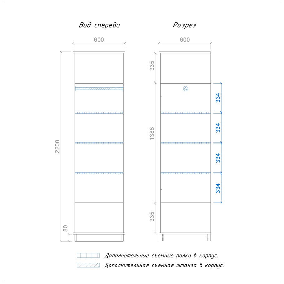 Размер проема под раздвижную дверь полотно 700