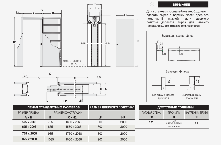 Пенал Eclisse unico 100/125