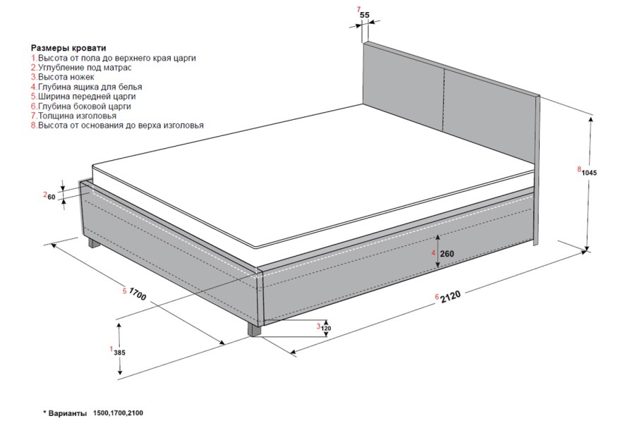 Кровать в спальню Размеры
