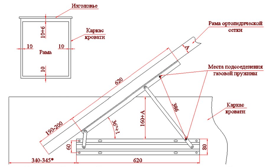 Кровать с ортопедическим основанием 160х200 схема