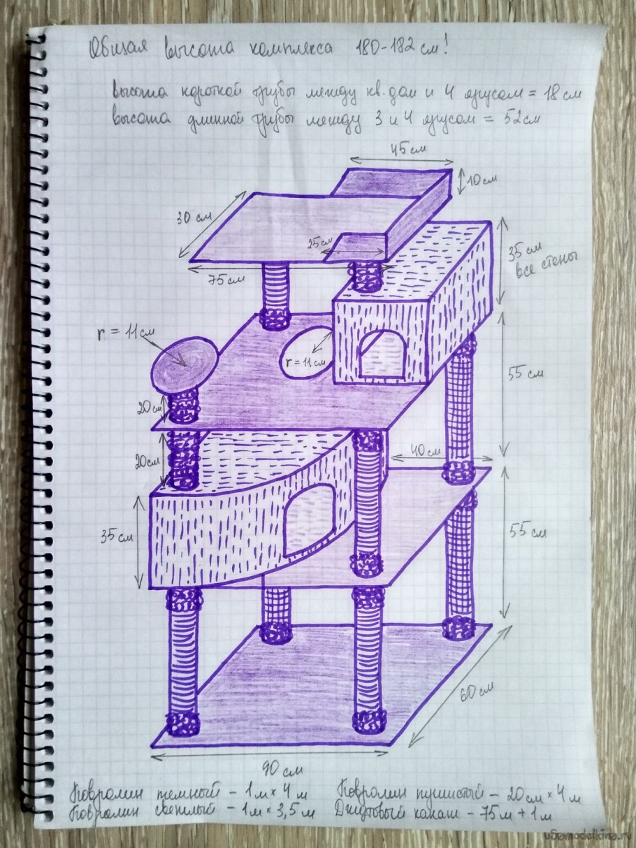 Домик для кошки чертеж