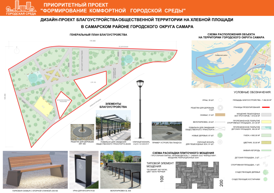 Объекты и элементы благоустройства