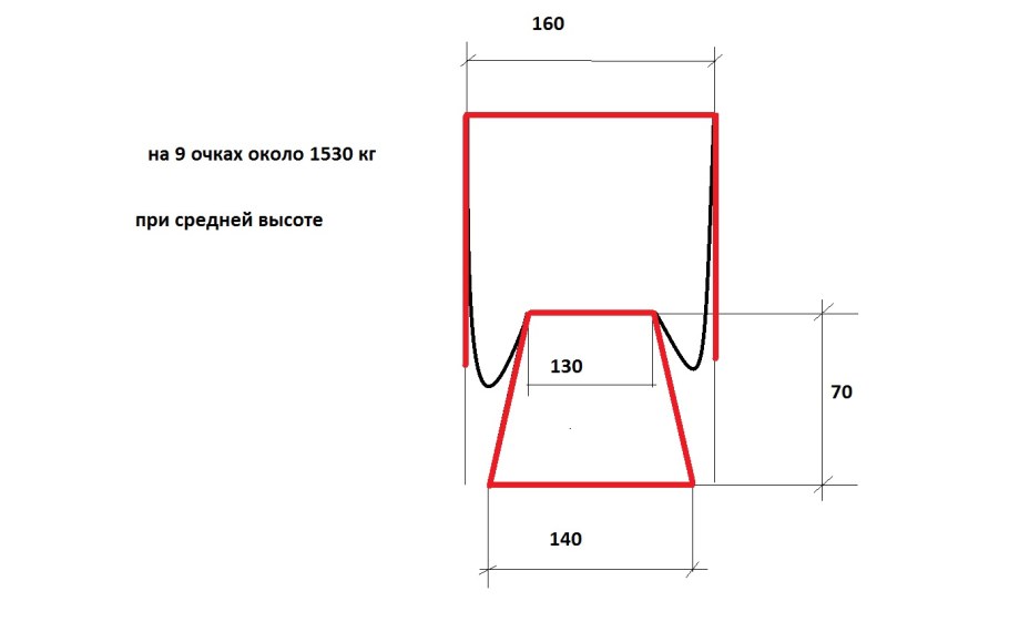 Крючок динамический f-1-a