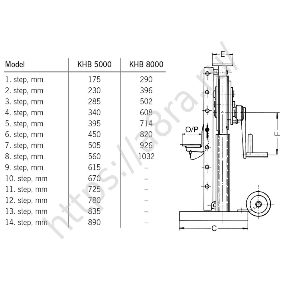 Чертежи реечного домкрата Хай Джека
