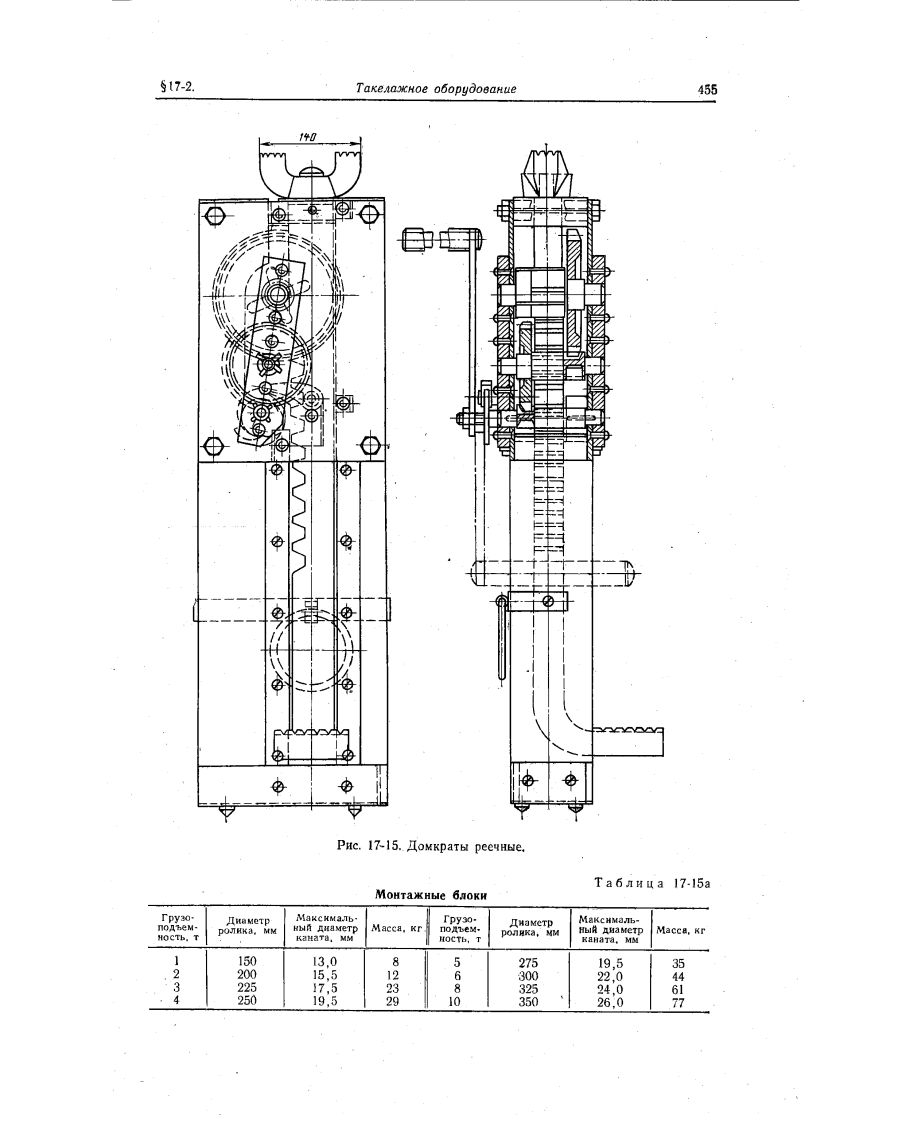 УДС 200 домкрат чертеж
