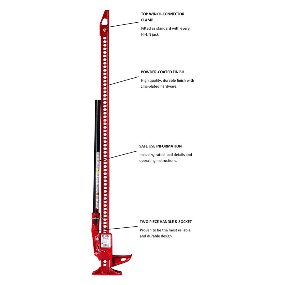 Кинематическая схема реечного домкрата