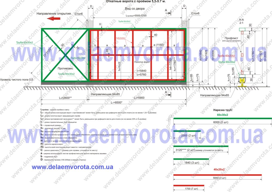 Ворота по системе якселя чертежи откатные
