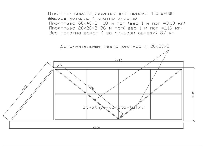 Откатные ворота 6м чертеж