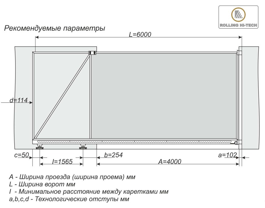 Откатные ворота со средней балкой чертежи