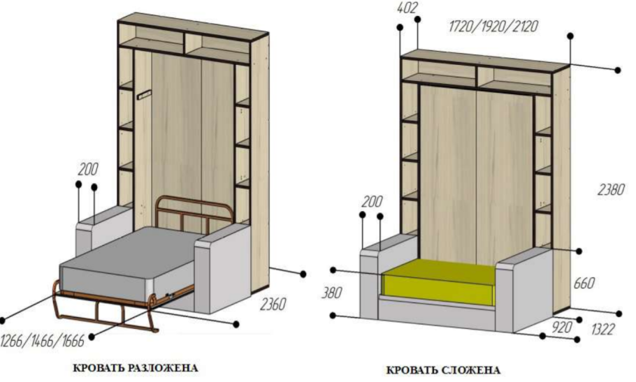 Кровать стенка трансформер Мерфи