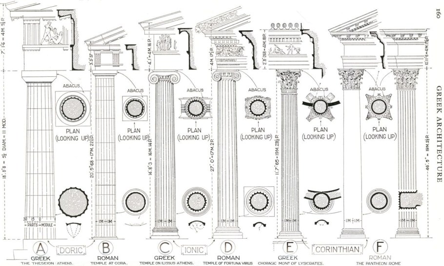 Кронштейн архитектура профиль
